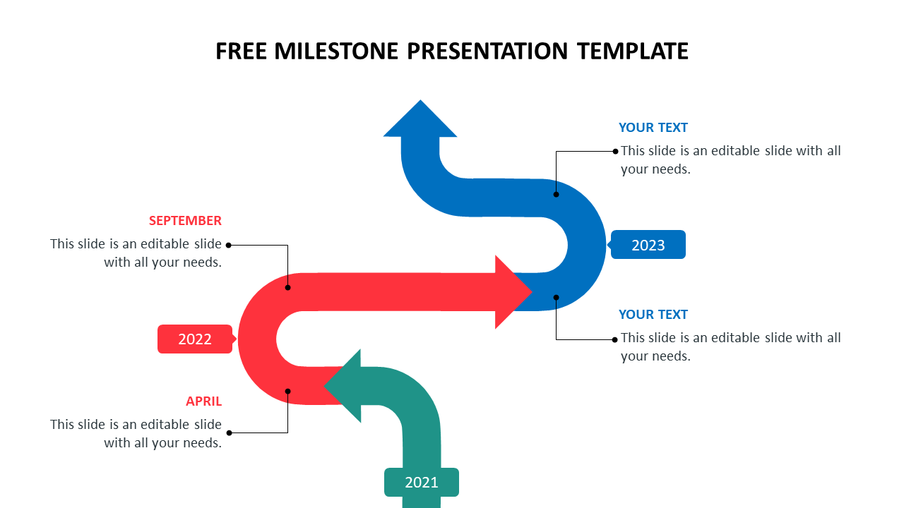 free milestone presentation template